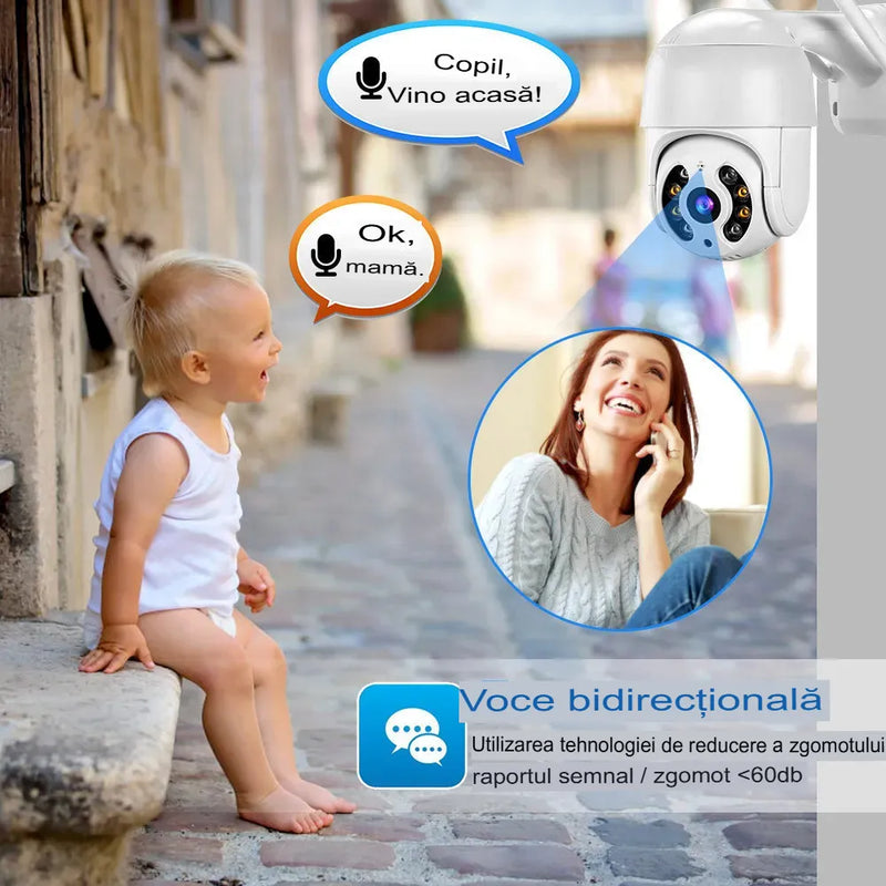 Cameră de supraveghere la 360°