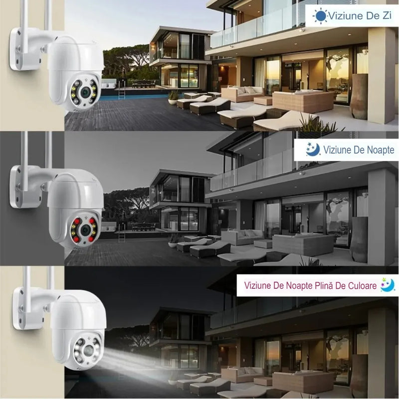 Cameră de supraveghere la 360°