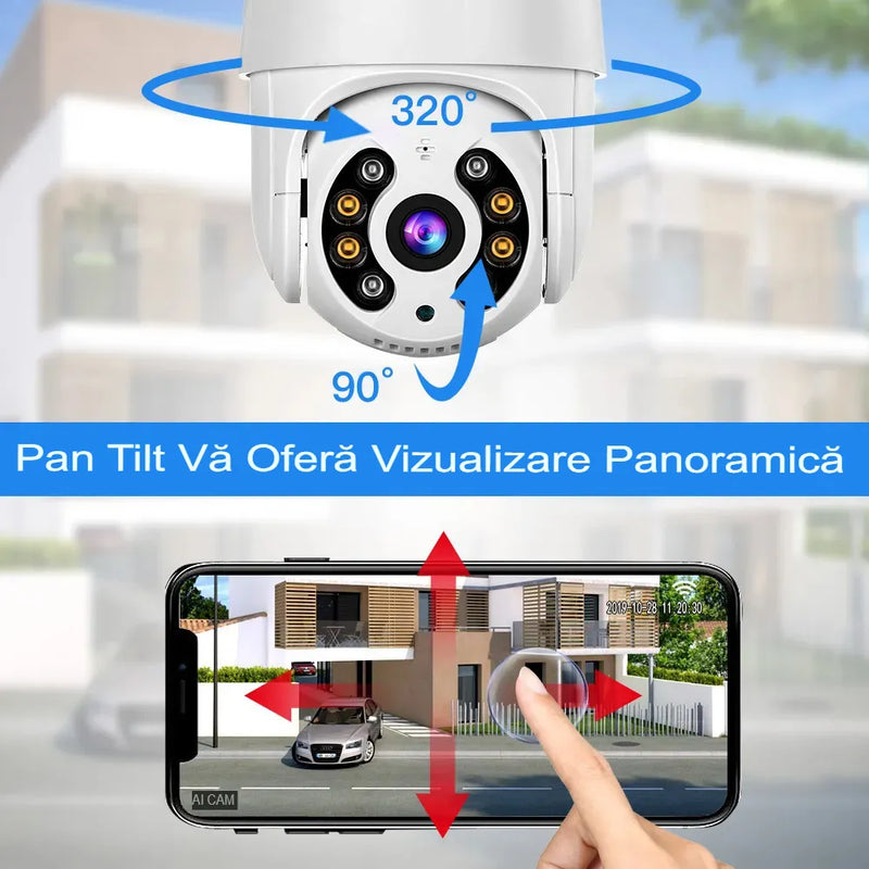 Cameră de supraveghere la 360°