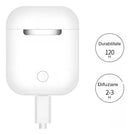 Căști Bluetooth MAX