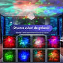 PROIECTOR DE GALAXIE ASTRONAUT