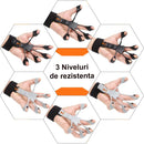 Flexor pentru antebraț și degete